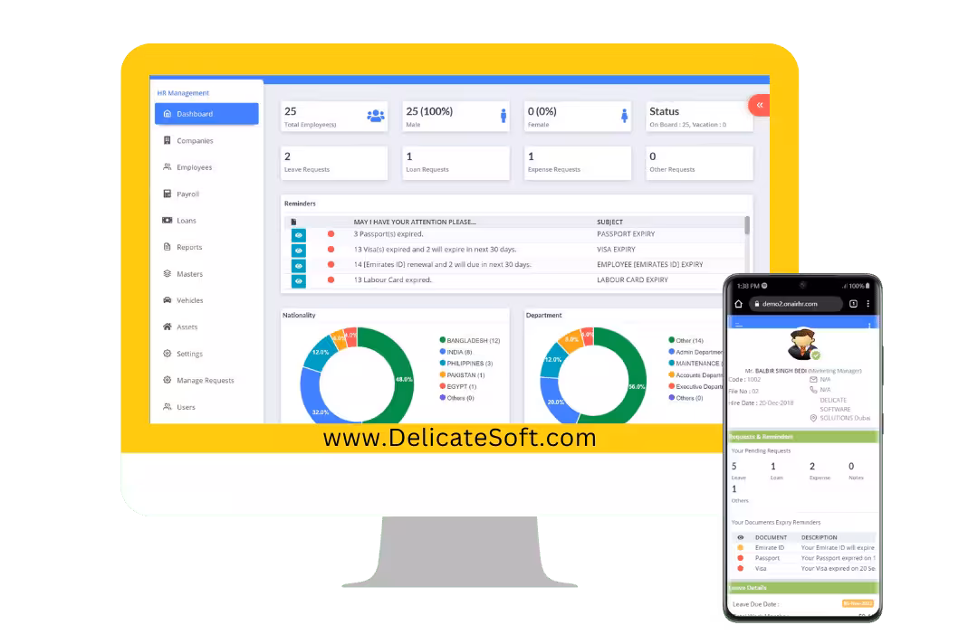 hrms software uae