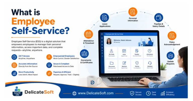 Employee self service by Delicate Software Solutions