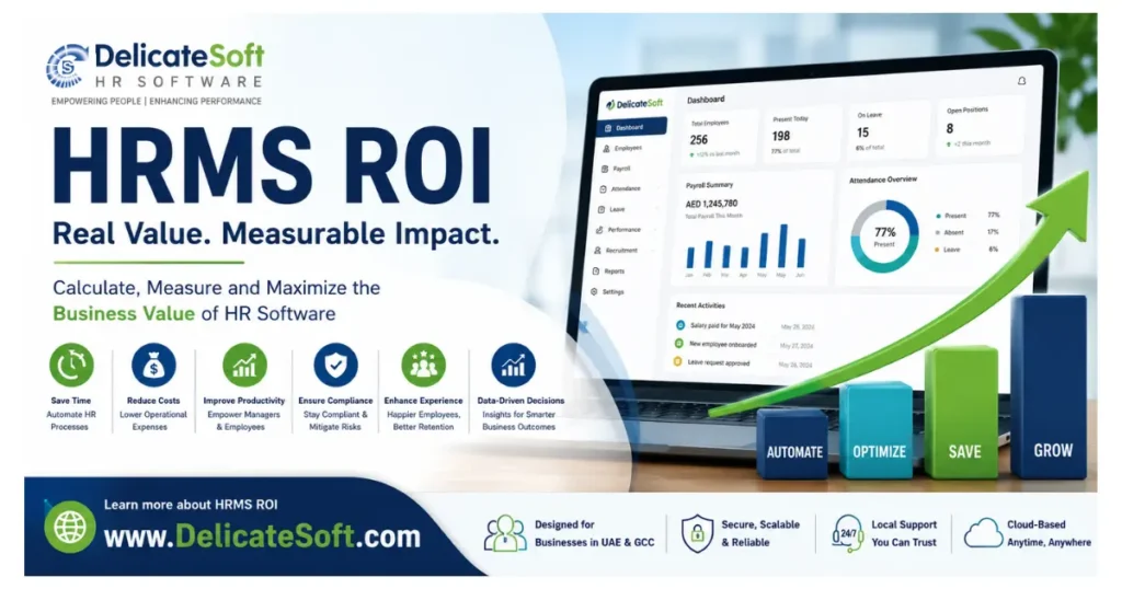 HRMS ROI and Business Value of HR Software: A Complete Guide