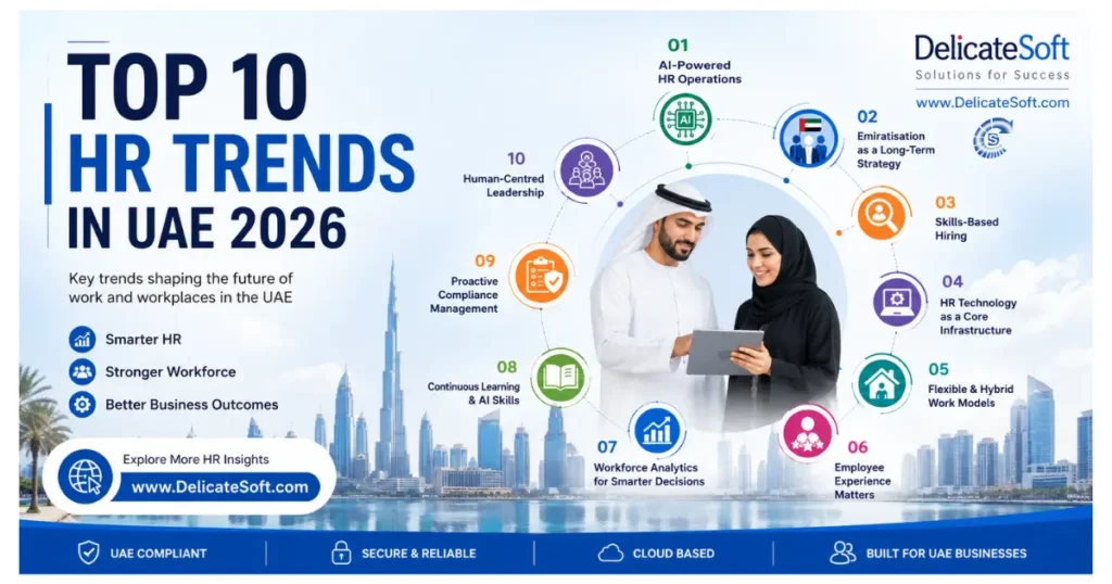 Top 10 HR Trends in UAE
